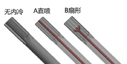加长直槽铰刀