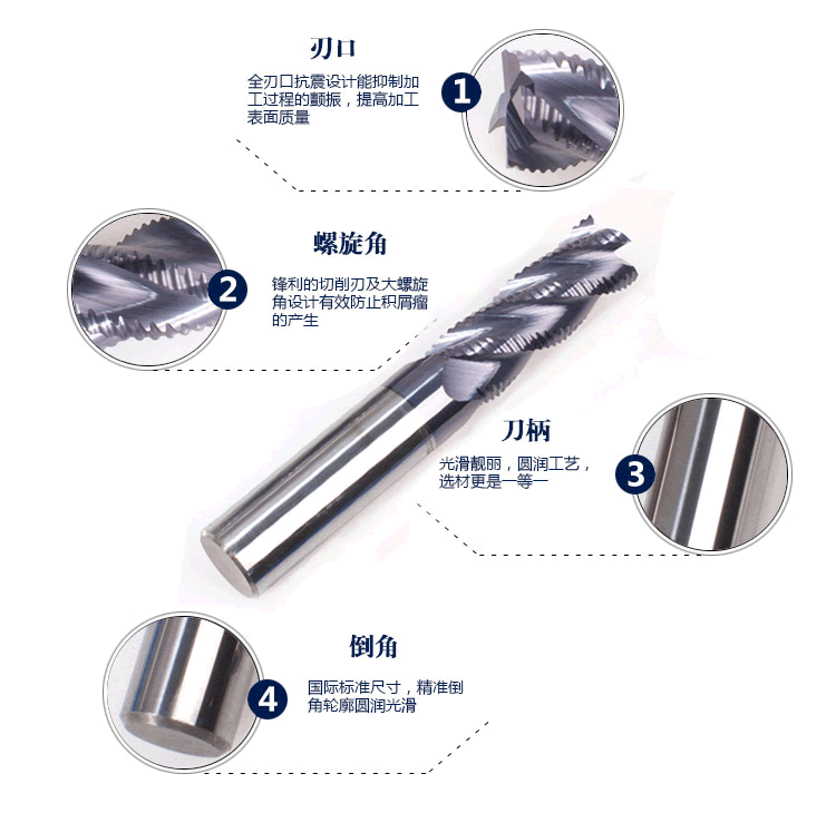 非标刀具 粗皮铣刀简介