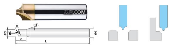 2刃圆弧倒角刀示意图以及加工示意图
